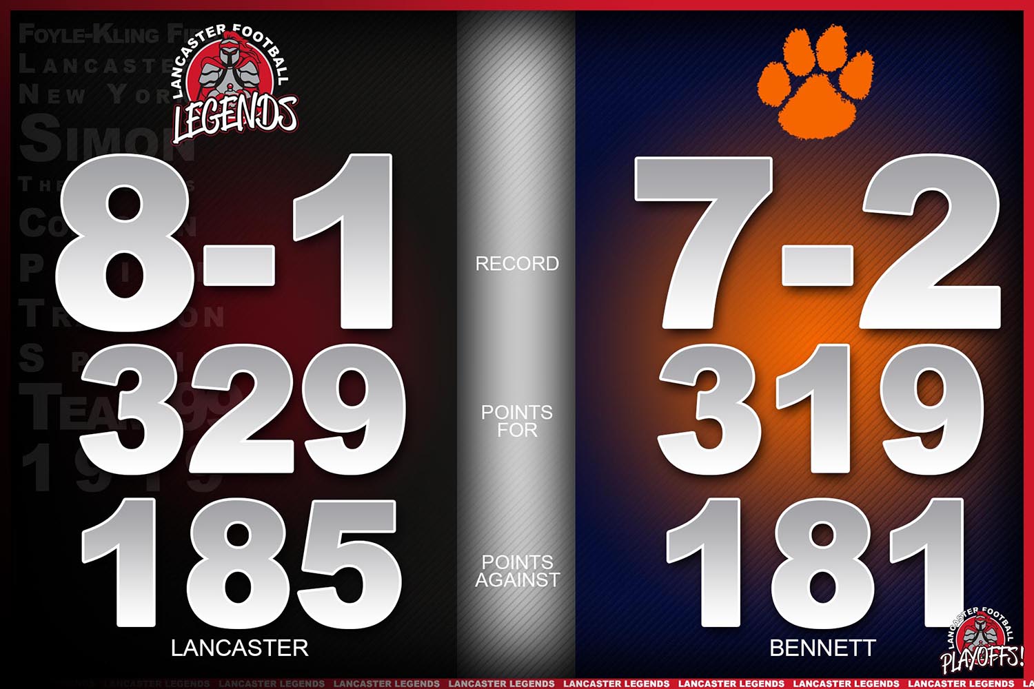 Lancaster vs Bennett!